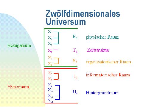 Universum2.jpg